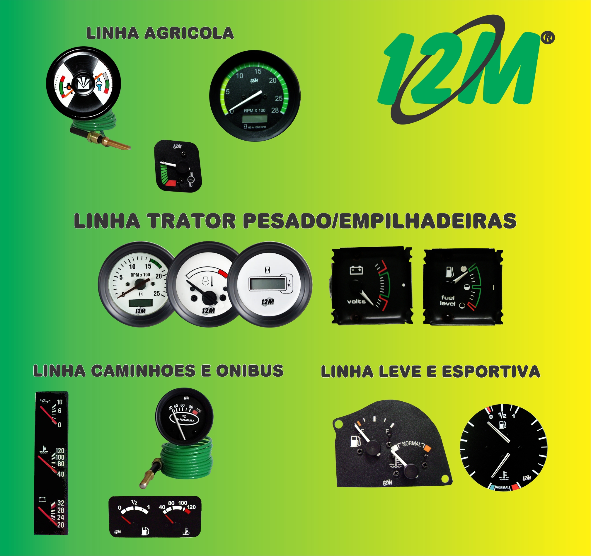 Sobre Nós
