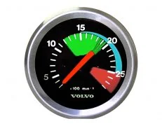 Tacometro 2800RPM 885Hz 24 Volts – 80mm